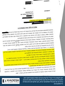 תשלום פיצוי של 37,000 ש"ח על ידי עיריית תל אביב ומי אביבם על גביית יתר של מים ומחיקת חוב.