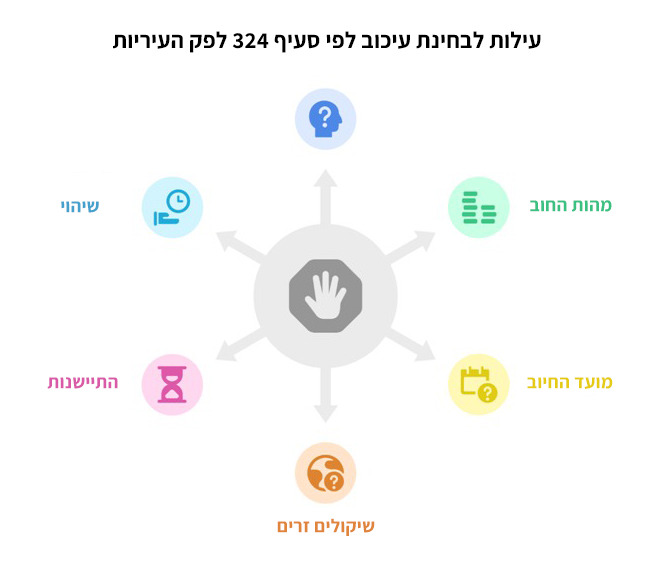 עילות לבחינת עיכוב לפי סעיף 324 לפק העיריות